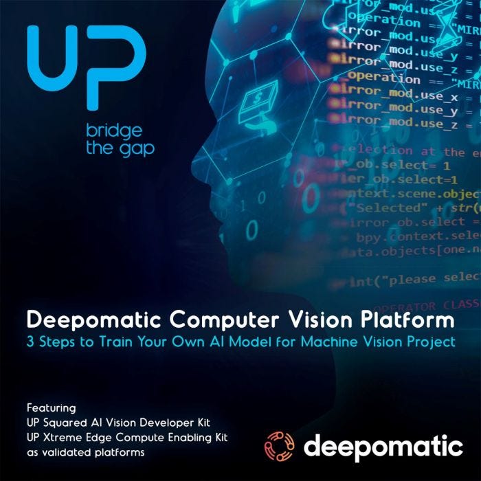 Deepomatic Computer Vision Platform for Smart Retail